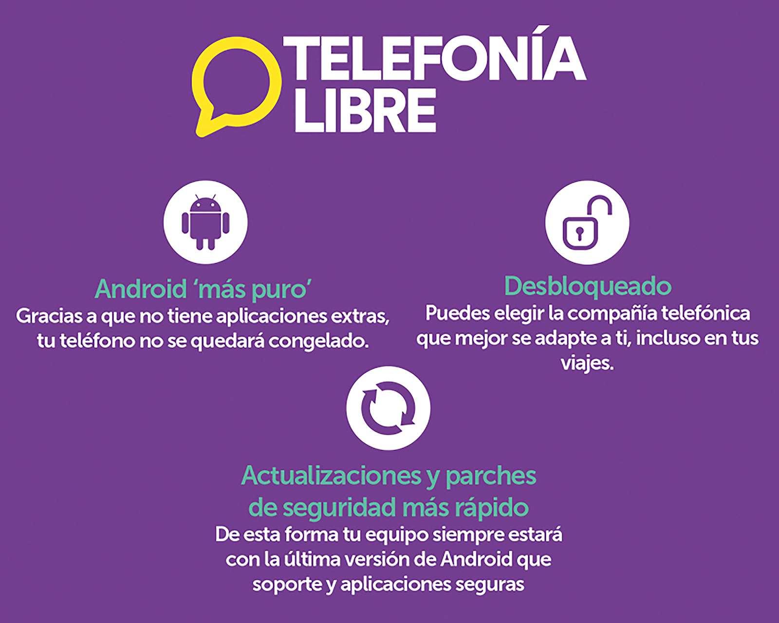 Foto 8 pulgar | Foto 7 | Celular OPPO Liberado A17 64 GB Azul