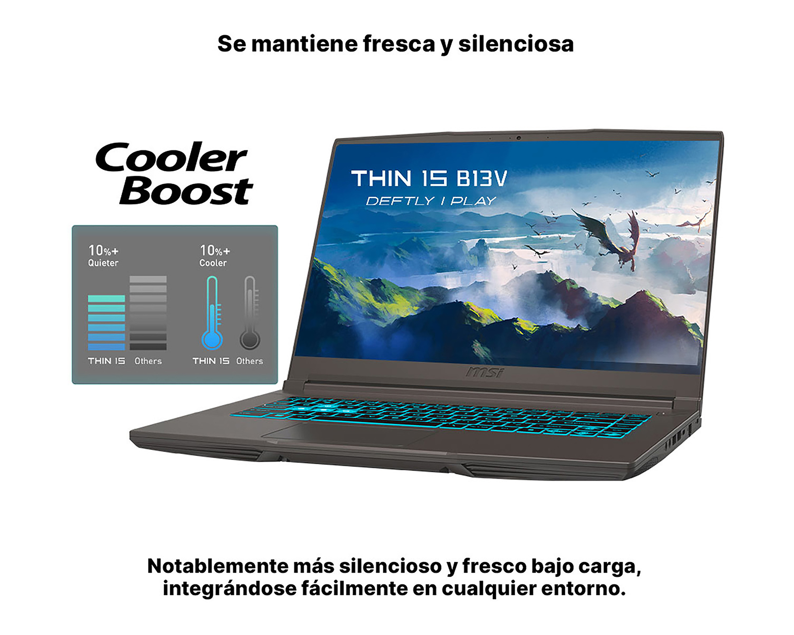 Foto 3 | Foto 3 | Laptop Gamer MSI Thin A15 B7UC-474MX 15.6 Pulgadas Windows 11 Home AMD RYZEN 5 7535HS NVIDIA GeForce RTX 3050 16 GB RAM 512 GB SSD Gris