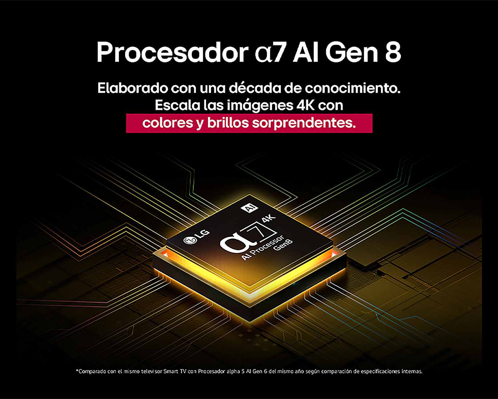Foto 3 | Foto 3 | Pantalla Smart TV LG 43 Pulgadas UHD 4K 43UA7500