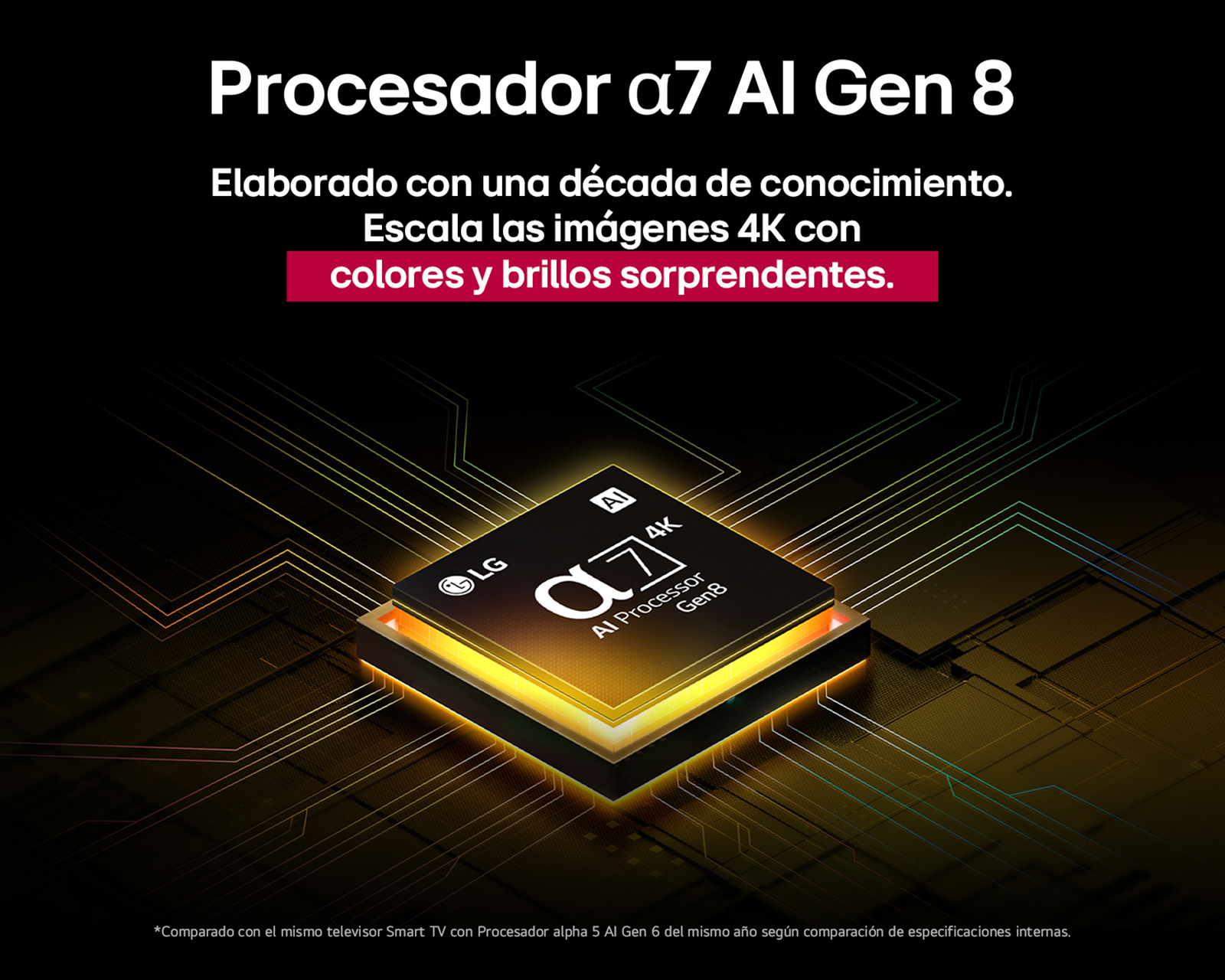 Foto 9 | Foto 9 | Pantalla Smart TV LG AI 86 Pulgadas UHD 86UA7500