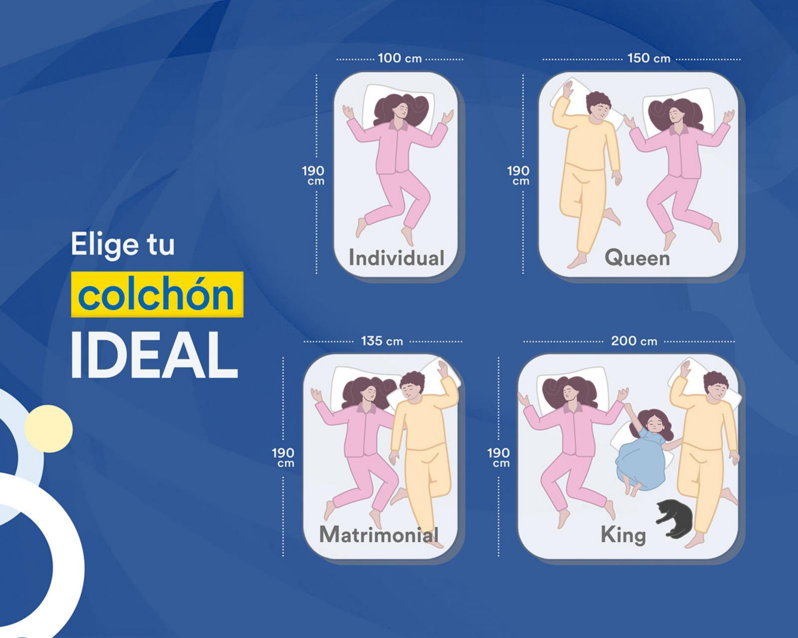 Foto 7 | Foto 7 | Juego de Colchón y Box Matrimonial América Milan