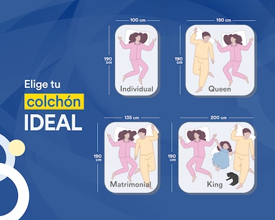 Foto 6 | Foto 6 | Colchón Individual Sealy Rous