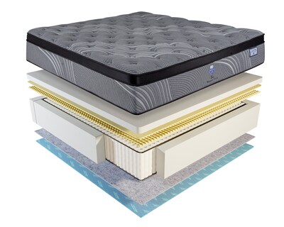 Foto 6 | Foto 6 | Colchón King Size Spring Air Zeus