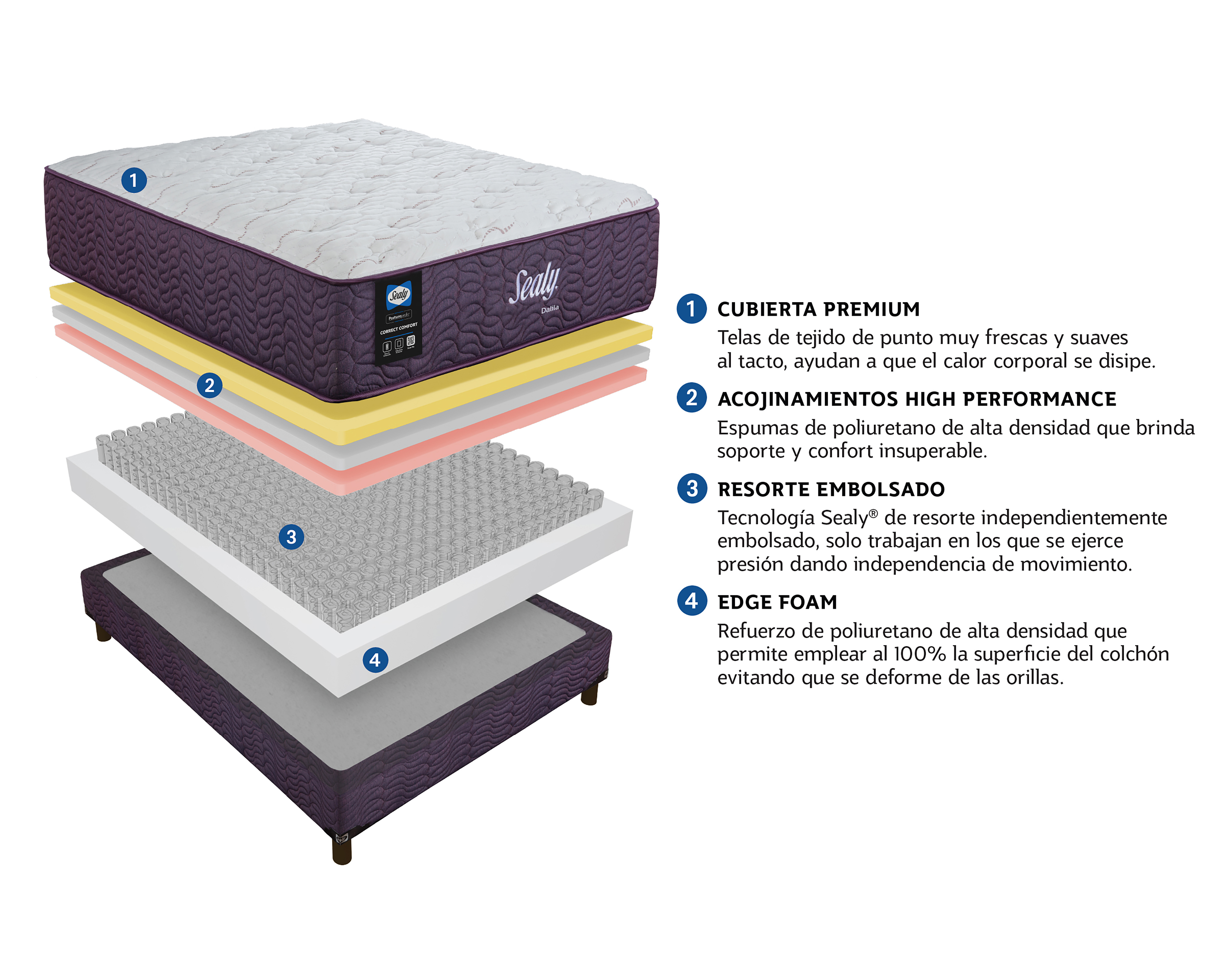 Foto 6 | Foto 6 | Colchón King Size Sealy Dalila
