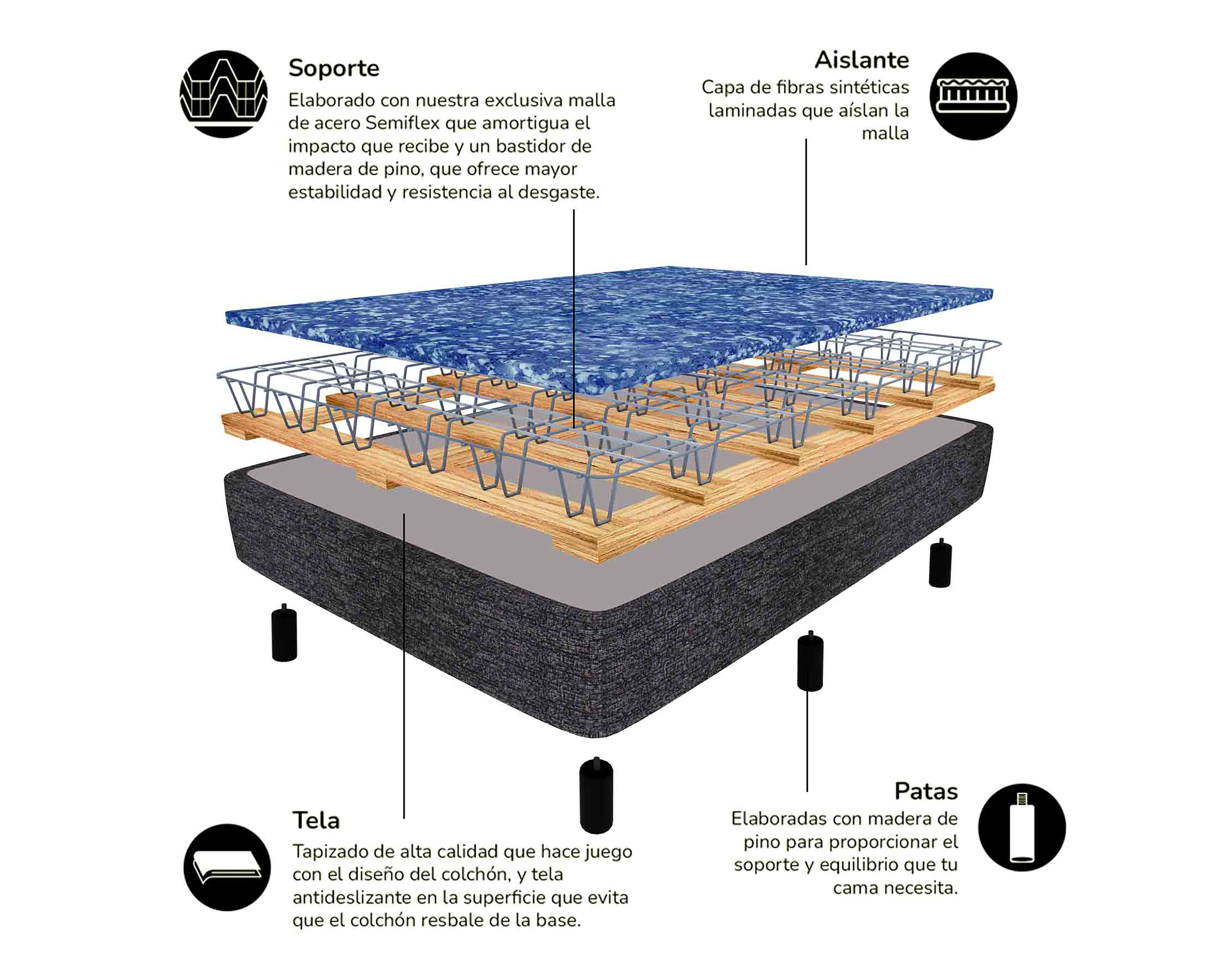 Foto 5 pulgar | Foto 4 | Base para Cama Matrimonial Universal de Madera