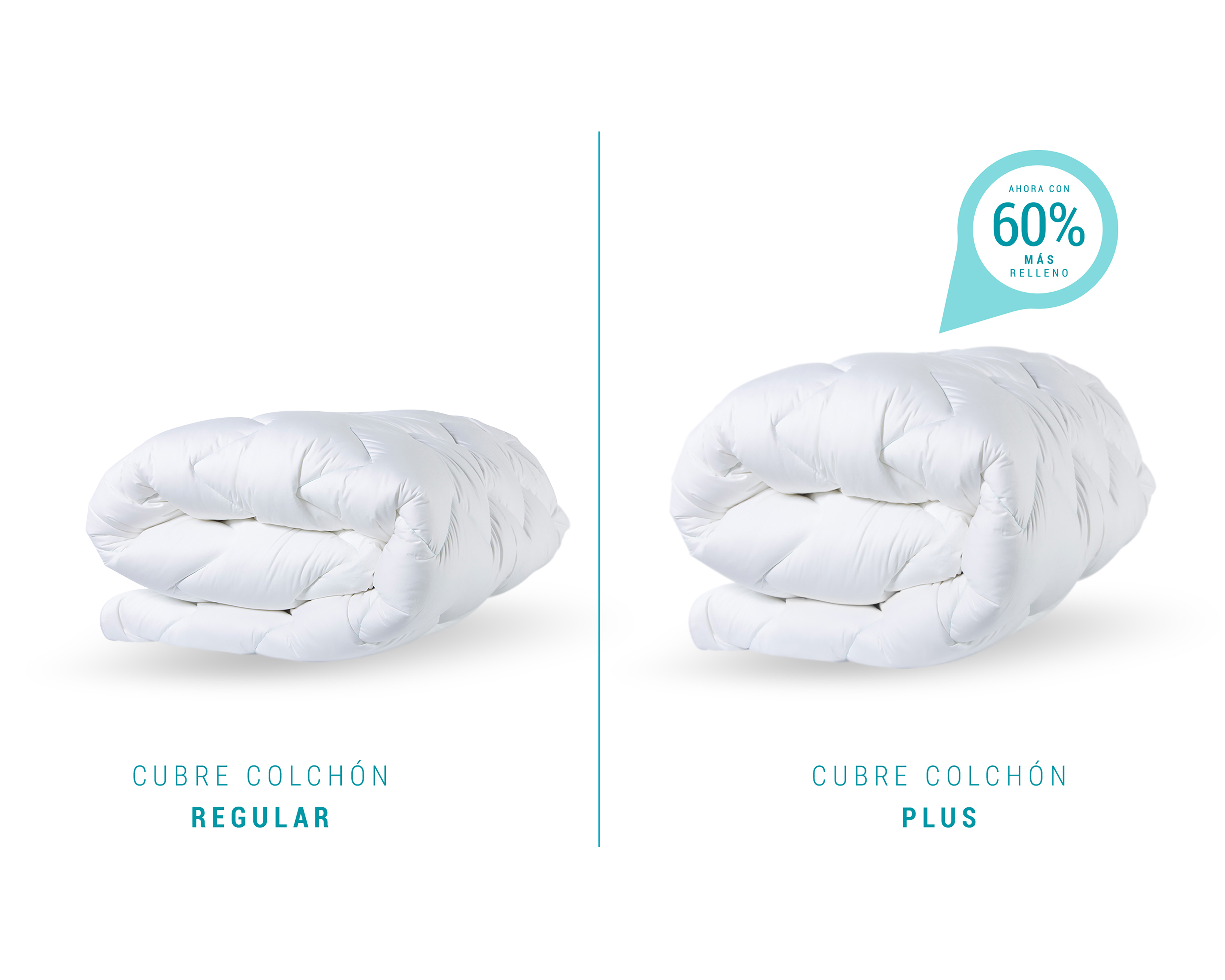 Foto 5 | Foto 5 | Cubrecolchón Sognare Matrimonial Nuo Plus Blanco