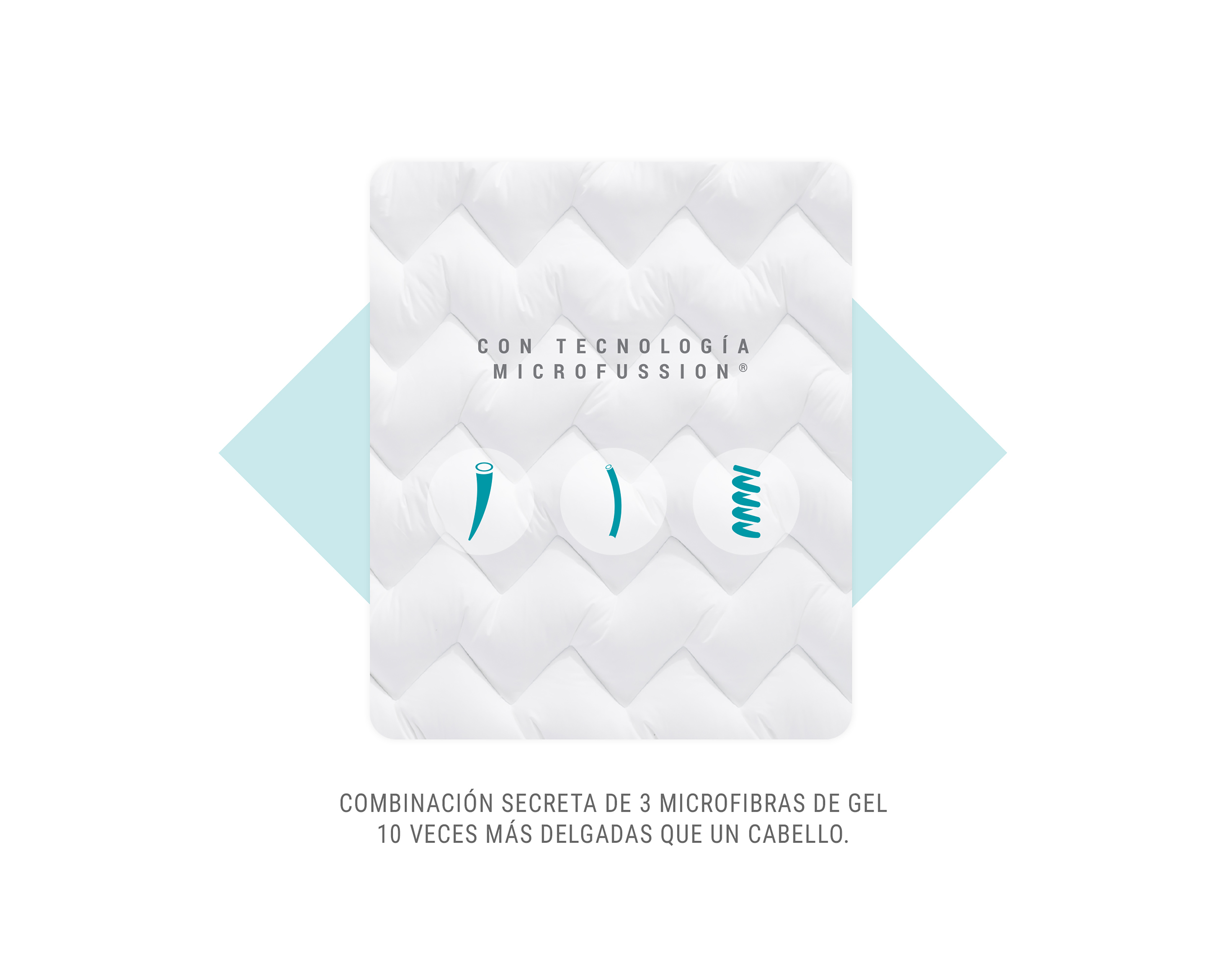 Foto 7 pulgar | Foto 6 | Cubrecolchón Sognare Matrimonial Nuo Plus Blanco