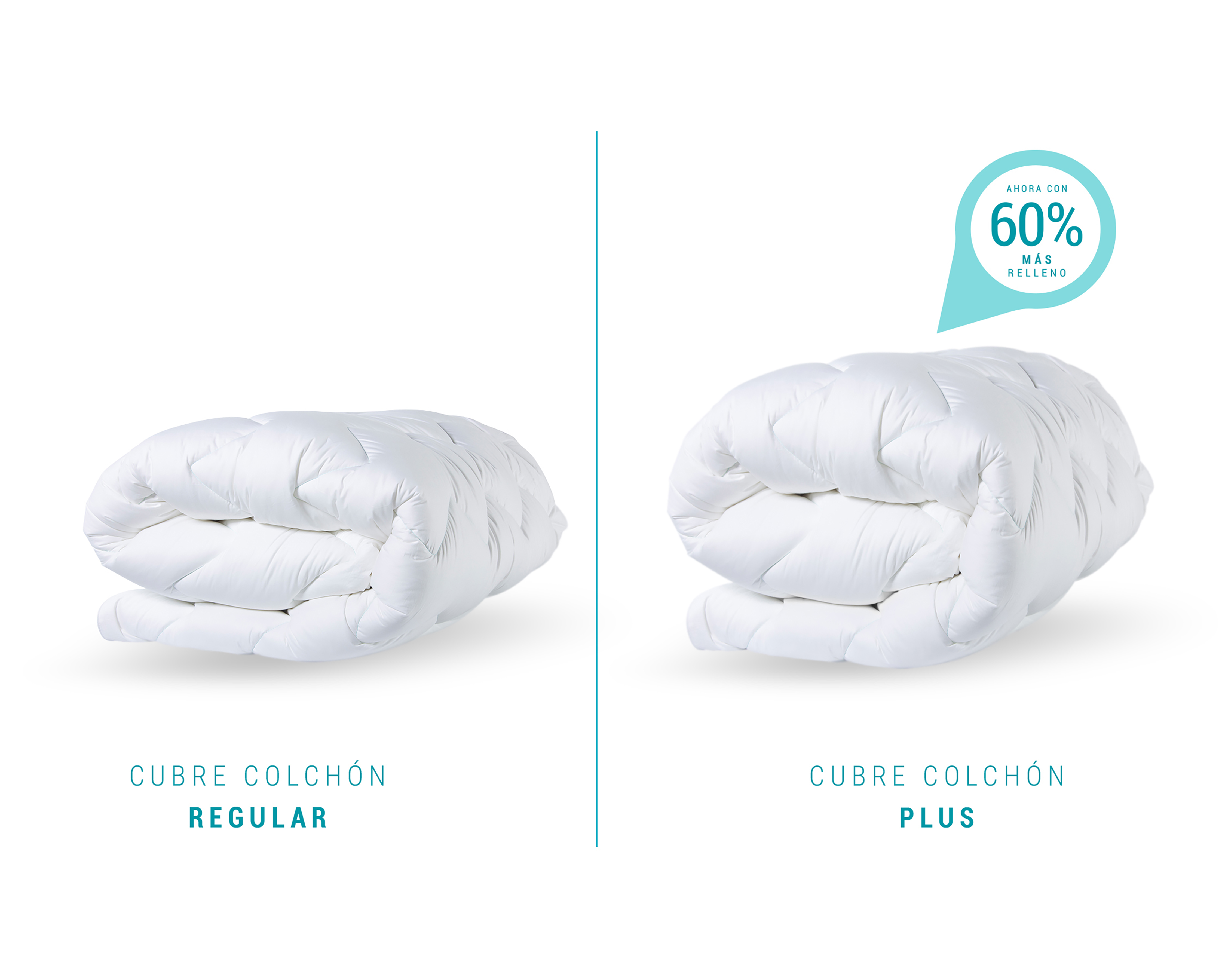 Foto 5 | Foto 5 | Cubrecolchón Sognare King Size Nuo Plus Blanco
