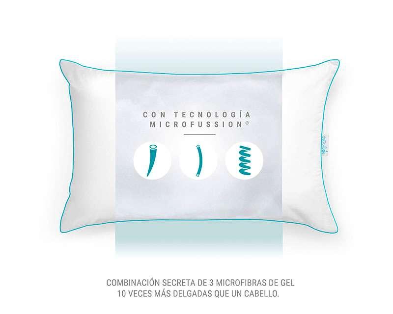 Foto 3 | Foto 3 | Almohada Sognare Nuo Estándar Semi Firme 2 Piezas