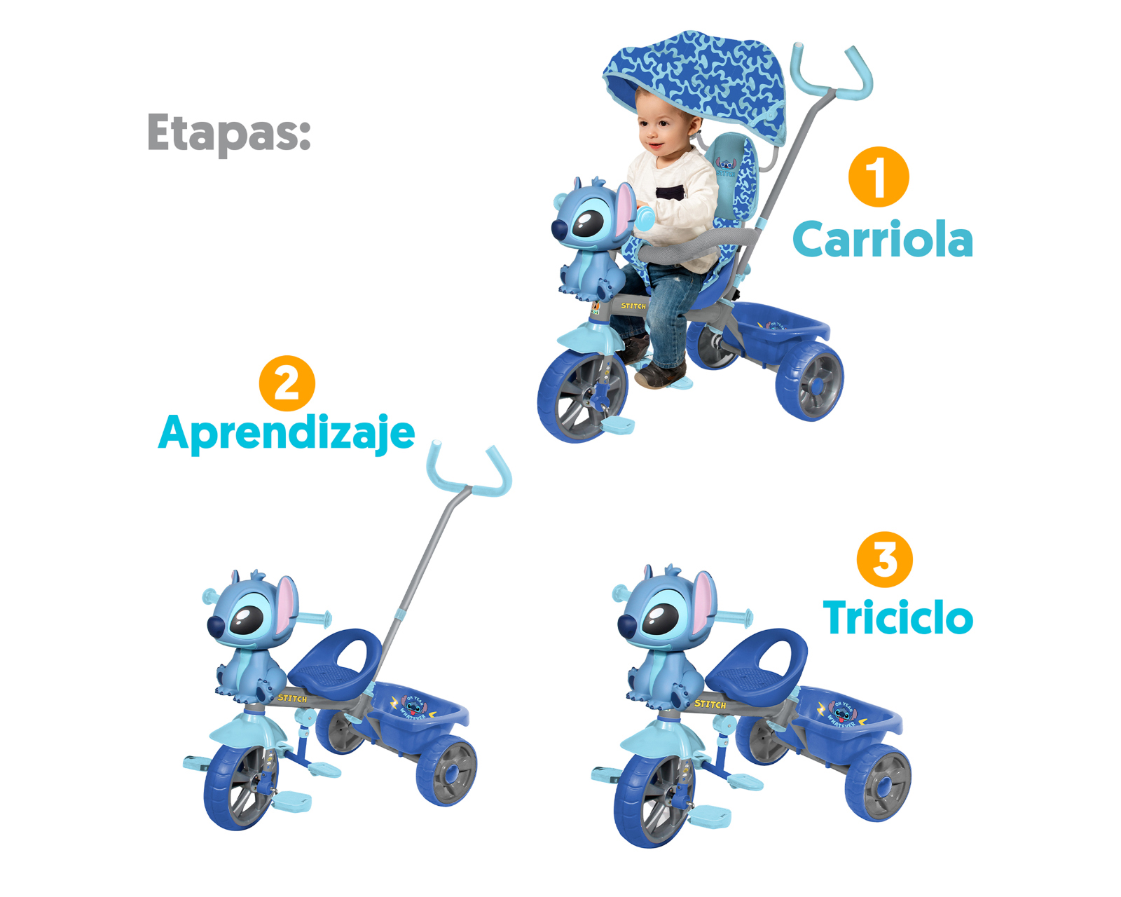 Foto 4 pulgar | Foto 3 | Triciclo Etapas Apache Stitch 3 en 1