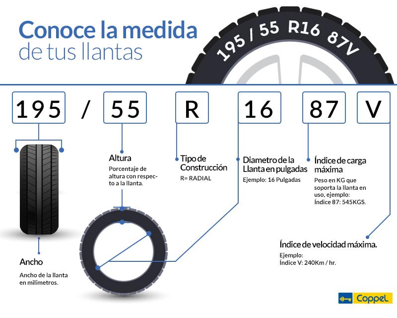 Foto 4 | Foto 7 | Llanta Ovation 175/70 Rin 13