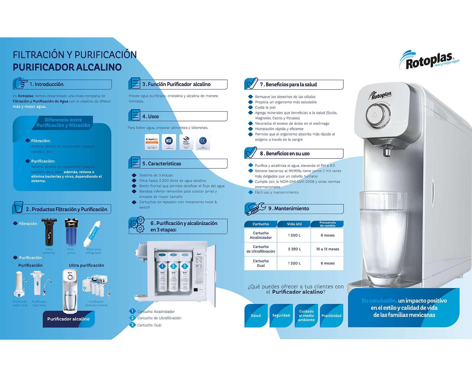 Foto 7 | Foto 7 | Purificador de Agua Rotoplas