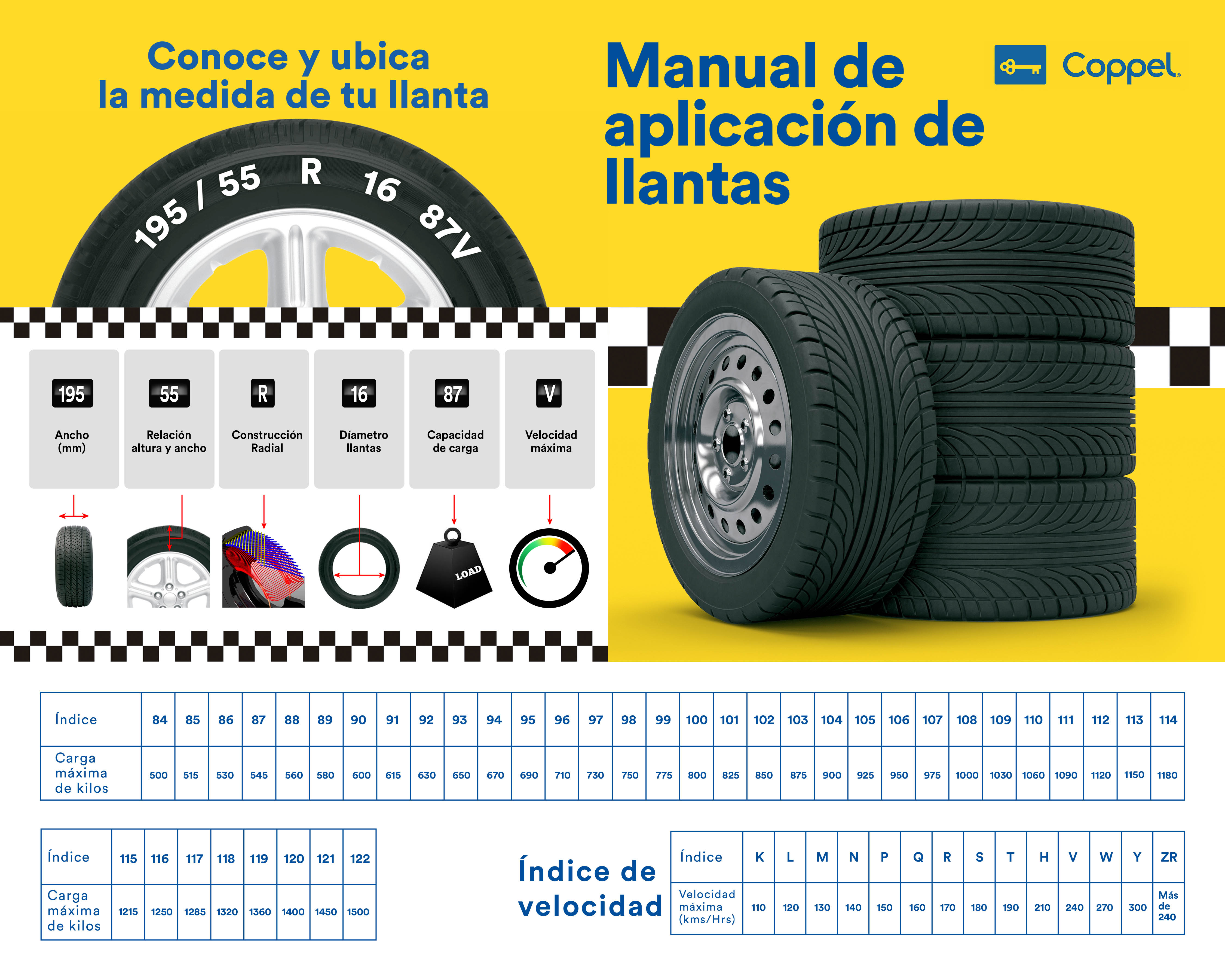 Foto 7 pulgar | Foto 6 | Llanta Goodyear Assurance MaxLife 235/55 Rin 20
