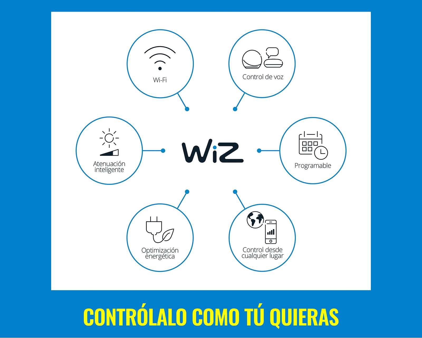 Foto 4 | Foto 4 | Tira de Luz WIZ 12 Focos Multicolor