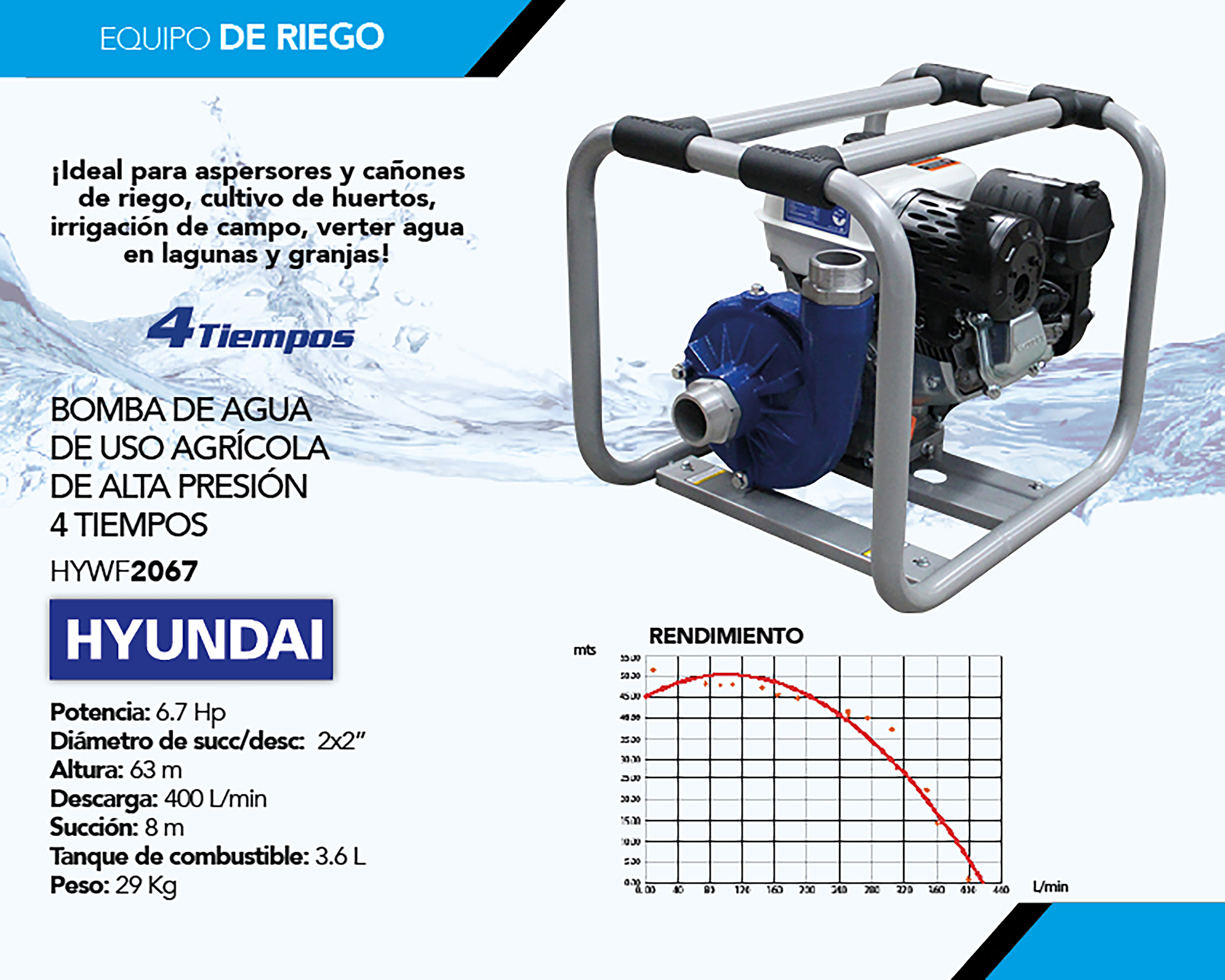 Foto 5 pulgar | Foto 4 | Motobomba Hyundai HYWF2067 6.7 HP