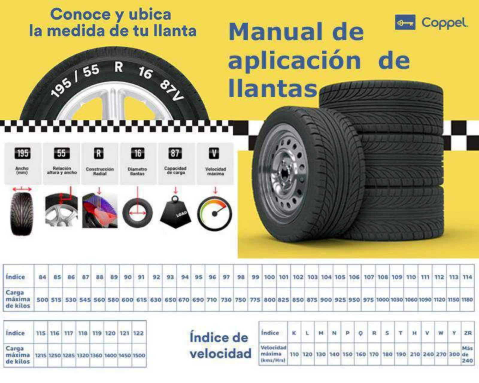 Foto 4 | Foto 4 | Llanta Goodyear 225/55 R19