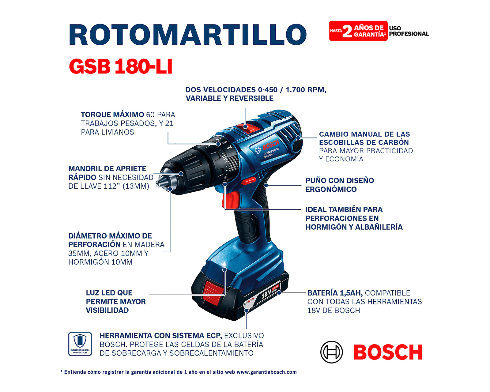 Foto 5 | Foto 5 | Taladro Rotomartillo Bosch Inalámbrico GSB 180LI 18 V