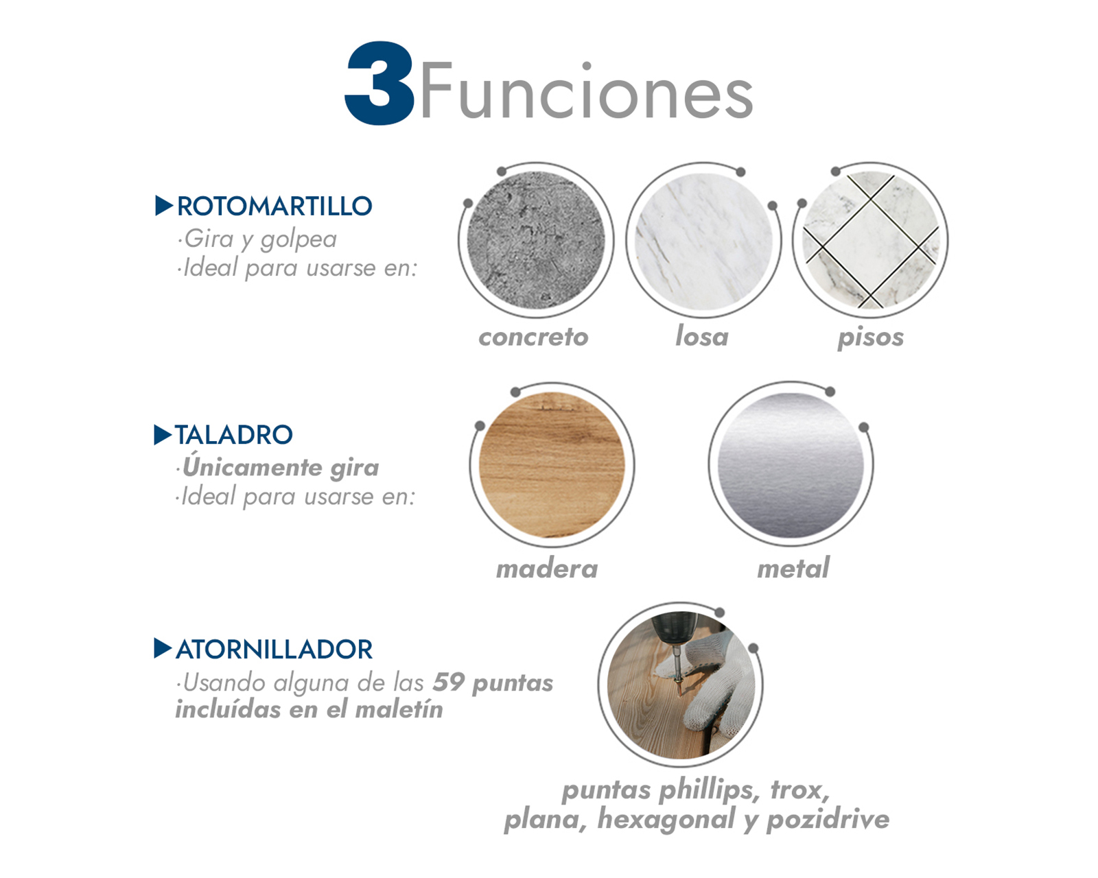 Foto 3 | Foto 3 | Taladro Rotomartillo Inalámbrico AKSI Pro 200 W 99 Piezas