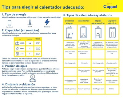 Foto 5 | Foto 5 | Calentador de Agua Instantáneo Energas EG-LP-12L 2 Servicios Gas LP