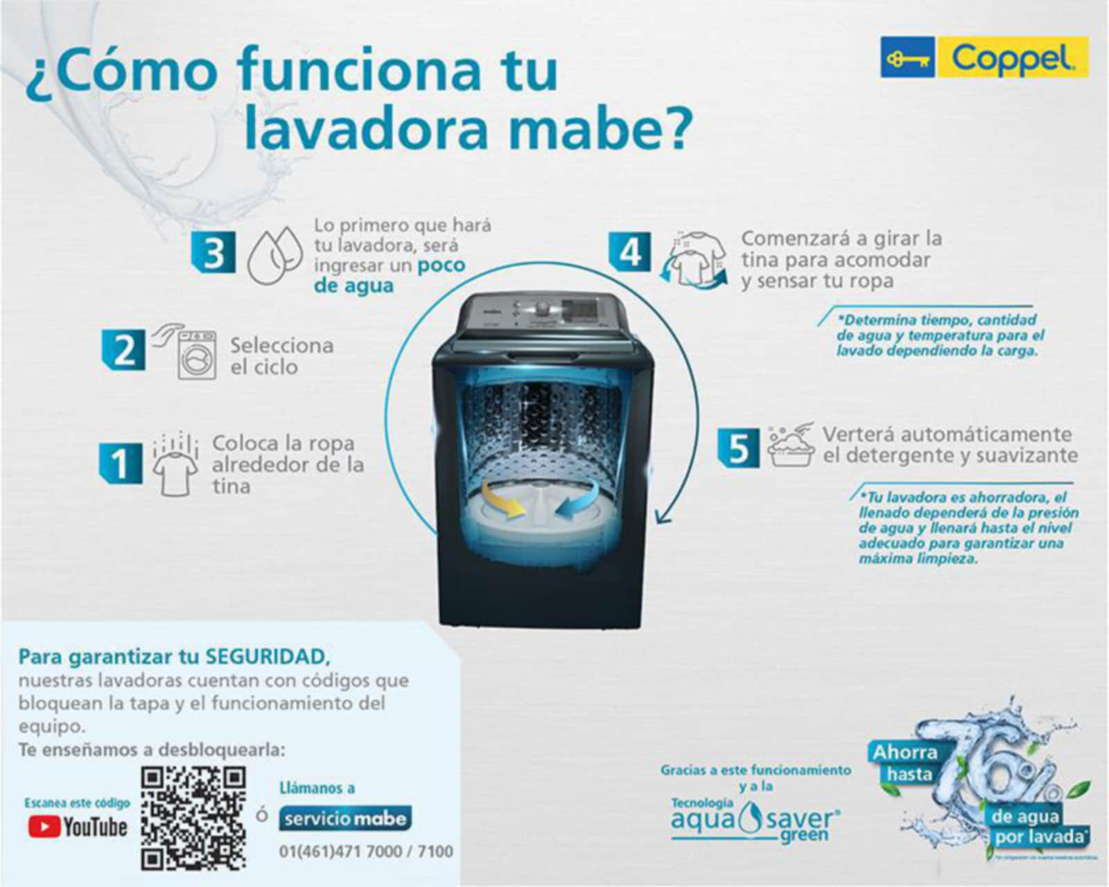 Foto 7 | Foto 7 | Lavadora Mabe LMH72205WGAB 22KG