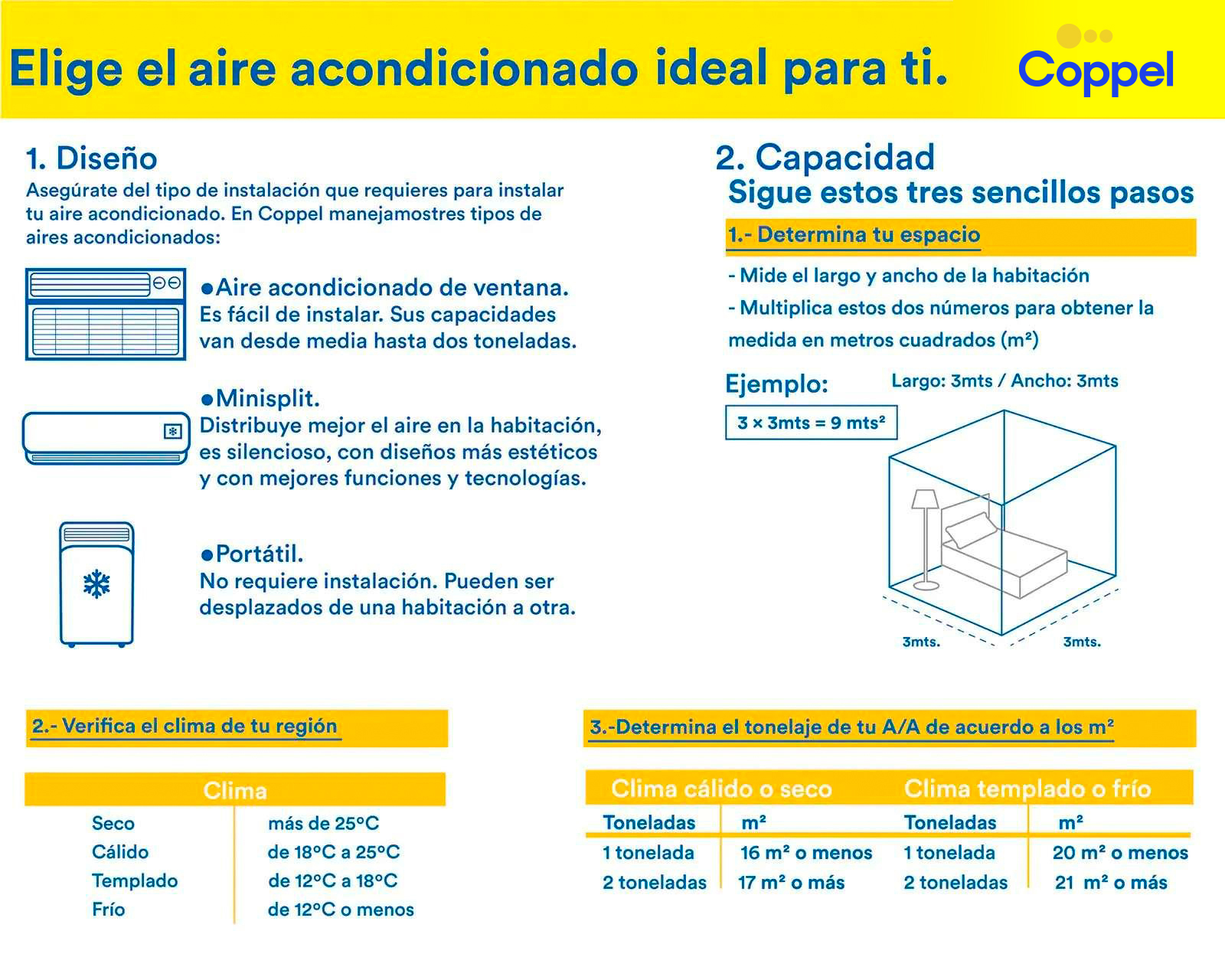 Foto 5 | Foto 5 | Minisplit Midea 1 Tonelada 220V Solo Frío MAS12C2ASC