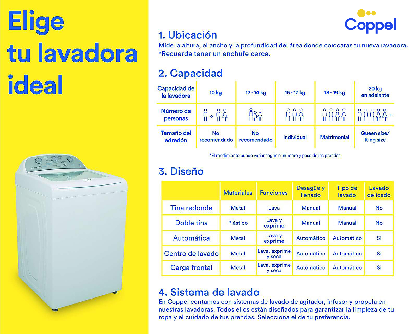 Foto 9 | Foto 9 | Lavadora Samsung Dos Tinas WT18K5200MB/AX 18 kg Gris