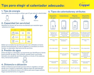 Foto 5 | Foto 5 | Calentador de Agua de Depósito Calorex G-15 SIN PILOTO 1.5 Servicios Gas Natural