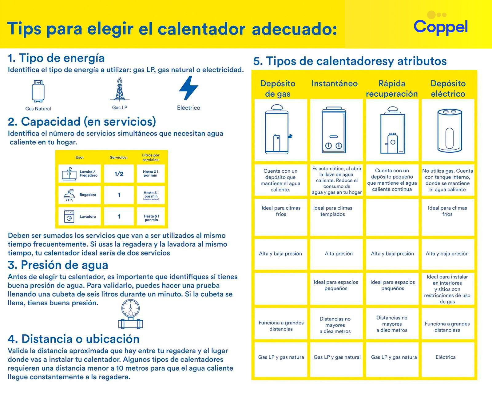 Foto 5 | Foto 5 | Calentador de Agua de Paso Calorex COXDP-15 GEN 4 3 Servicios Gas LP