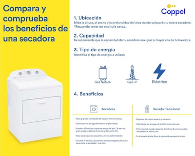 Foto 10 | Foto 10 | Secadora Maytag Carga Frontal 7MMGD6630HC 22 kg Gris