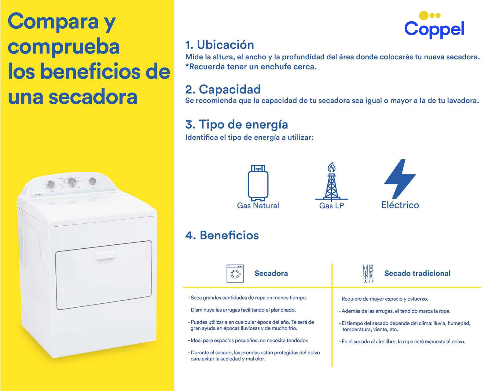 Foto 8 | Foto 8 | Secadora Whirlpool Automática 7MWGD5622HW 18 kg Blanca