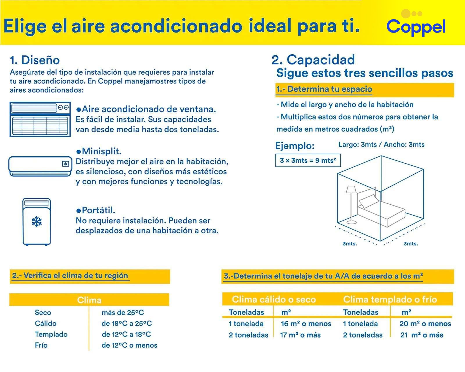 Foto 2 | Foto 2 | Minisplit Samsung Inverter 1.5 Toneladas 220V Frío y Calor AR18BSEAMWK/AX