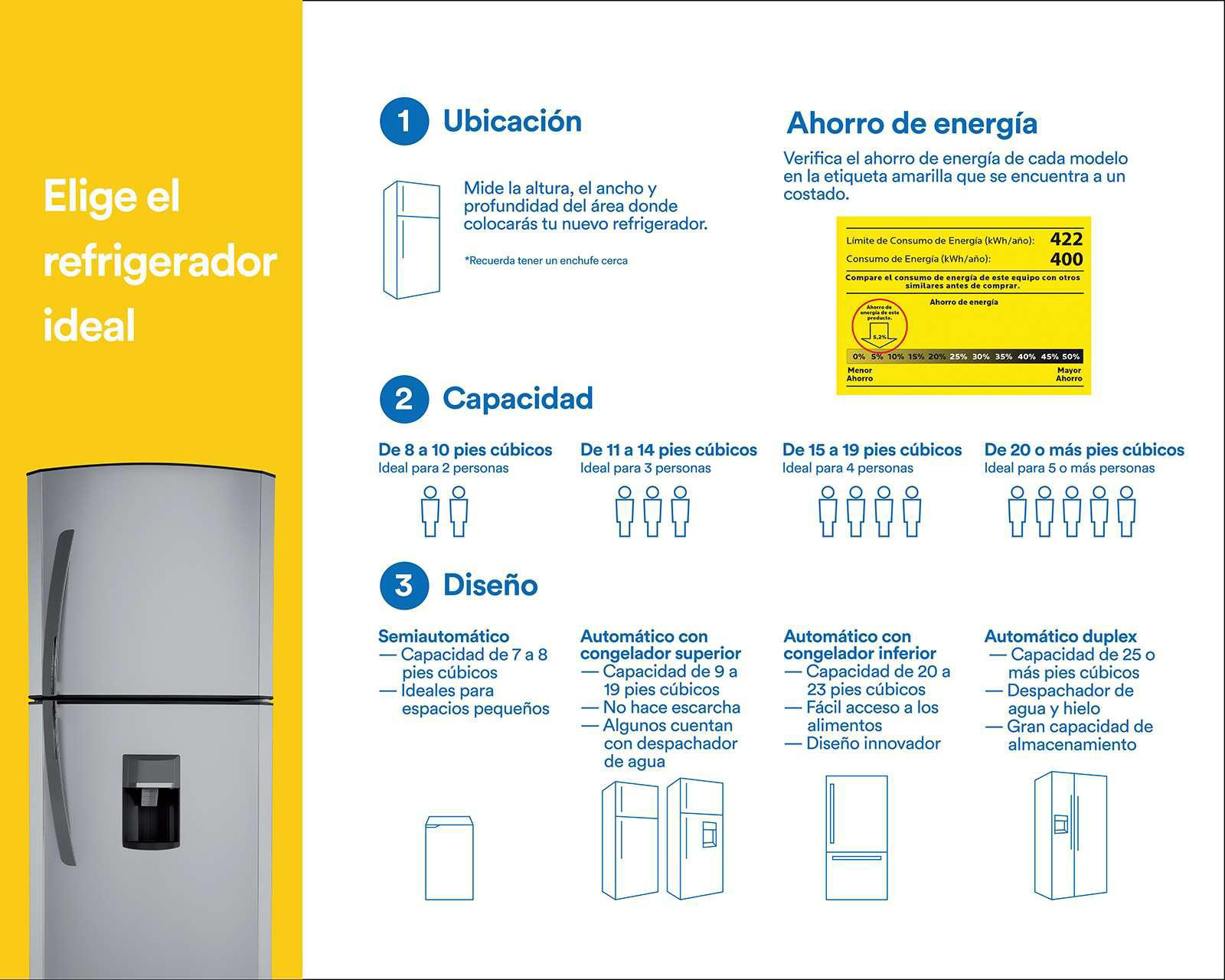 Foto 9 | Foto 9 | Refrigerador Mabe Top Mount 14 Pies Negro RME360FDMRP0
