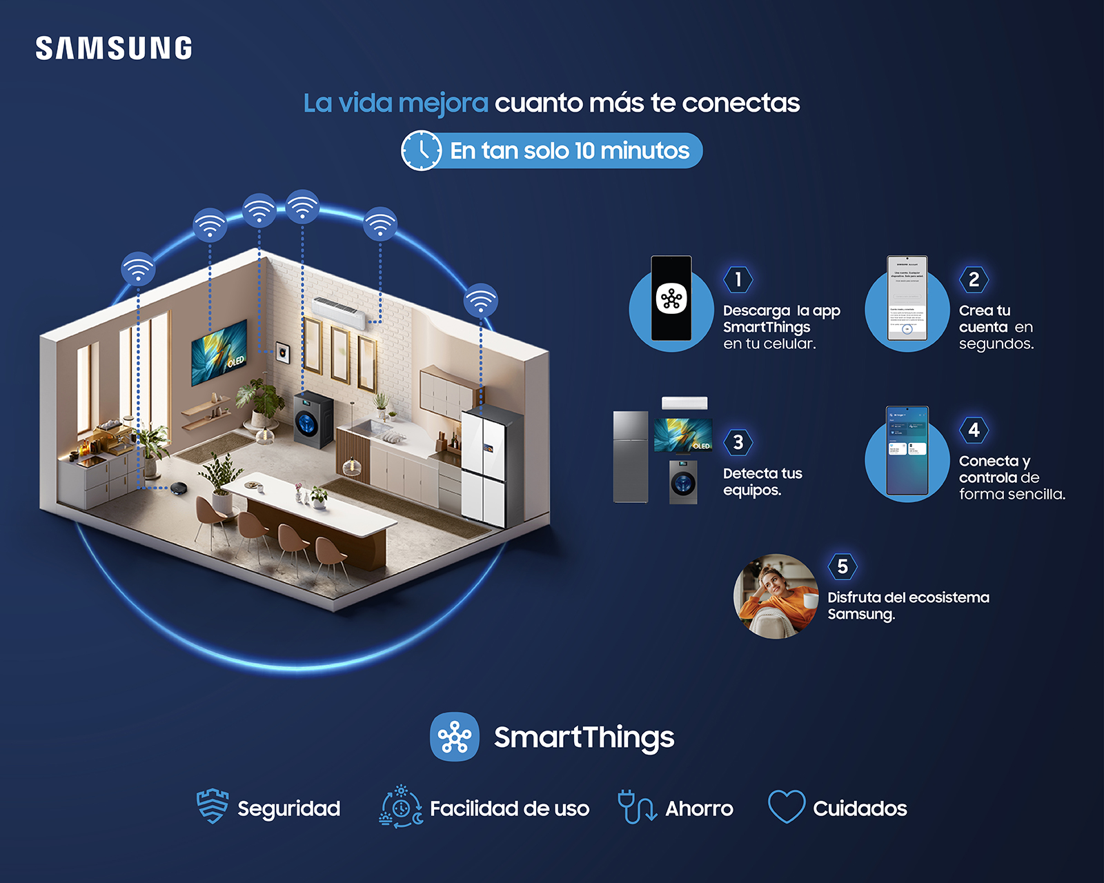 Foto 10 pulgar | Foto 9 | Lavasecadora Samsung Digital WD20T6000GW/AX 20 kg Blanca