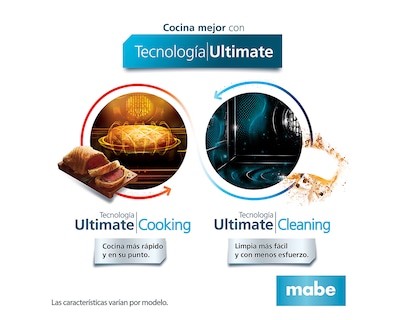 Foto 7 | Foto 7 | Estufa Mabe de Piso 30 Pulgadas con 6 Quemadores de Gas EM7660CFIX1