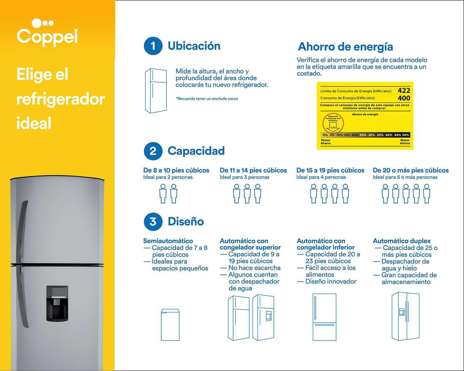 Foto 8 pulgar | Foto 8 | Refrigerador LG VT40BP Top Mount 14 Pies Platino