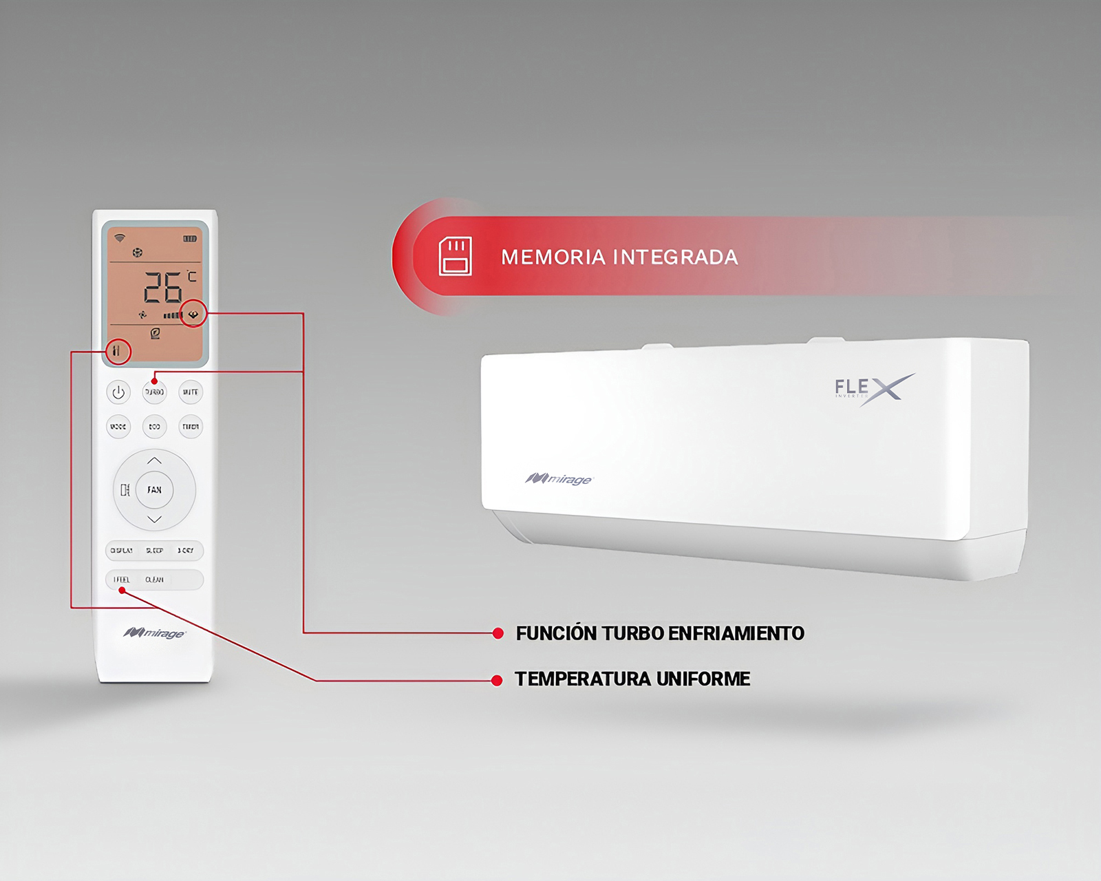 Foto 3 | Foto 3 | Minisplit Mirage Inverter 1 Tonelada 230 V Frío y Calor SETCDC121F