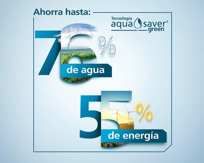 Foto 6 | Foto 6 | Centro de Lavado Mabe de Gas MCL2440PSDG0 24 kg Gris