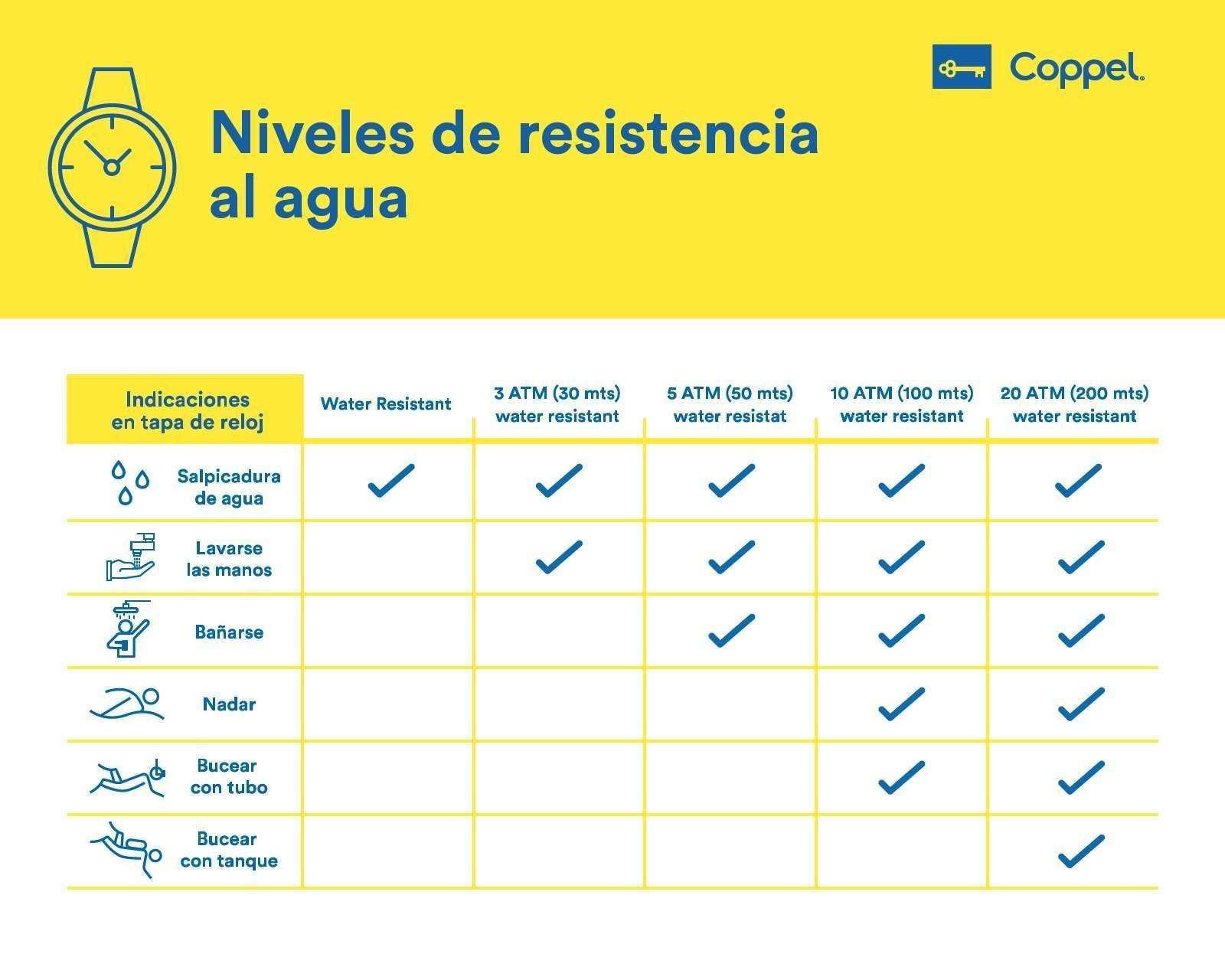 Foto 5 | Foto 6 | Reloj Q&Q QZ01J101Y Negro