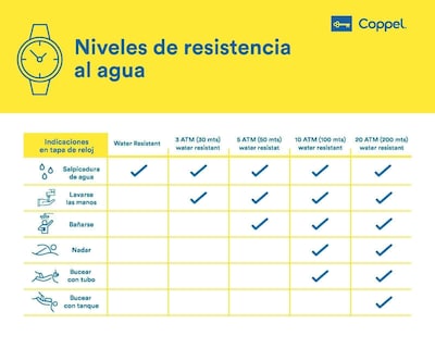 Foto 6 | Foto 6 | Reloj Fossil ES4748 Rose Gold