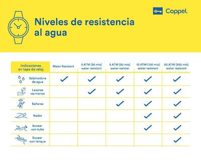 Foto 9 | Foto 9 | Reloj Fossil ES4748 Rose Gold