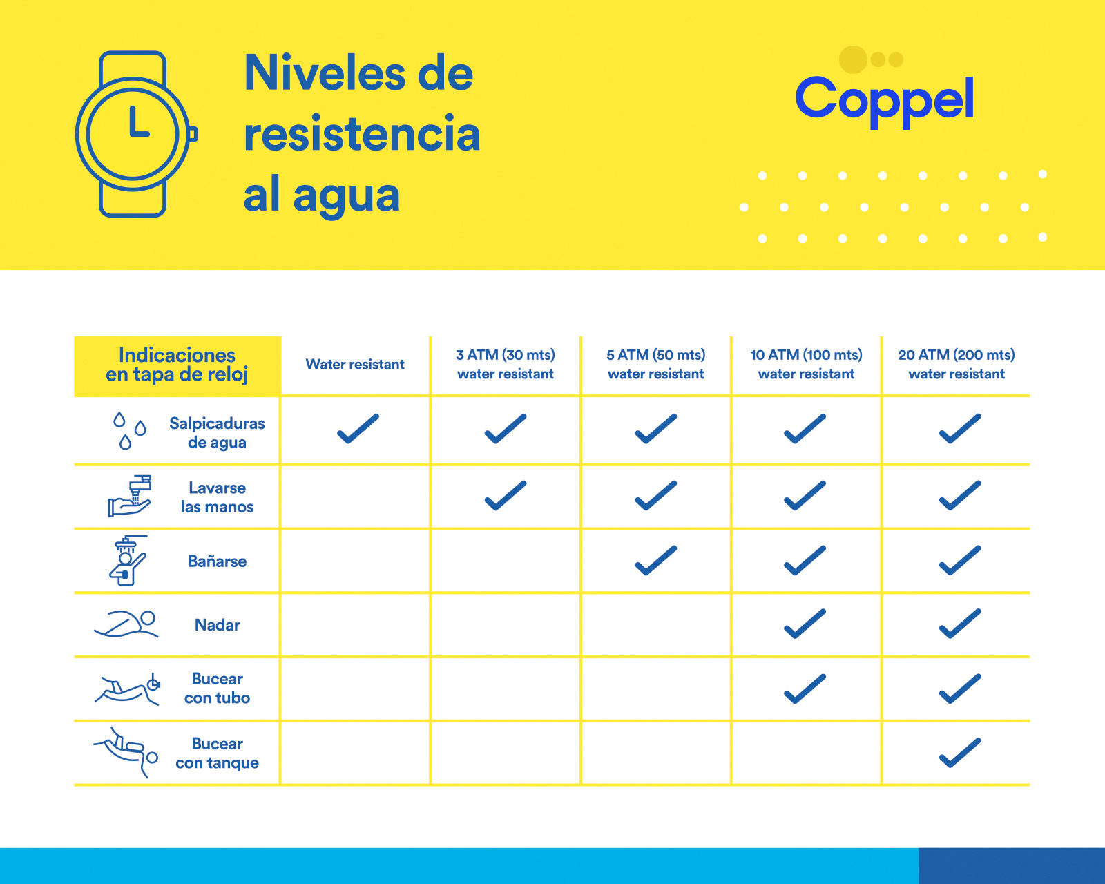 Foto 4 | Foto 4 | Reloj Citizen 61186 Oro Rosa