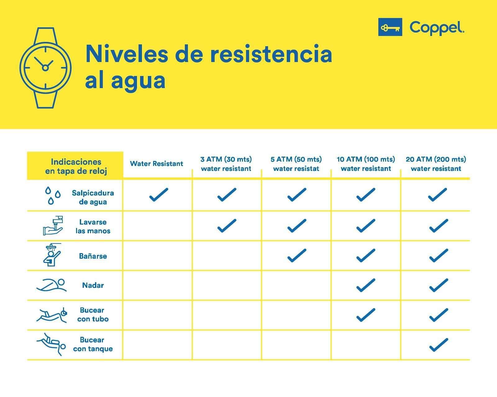 Foto 4 | Foto 4 | Reloj Fossil FS5380 Plateado