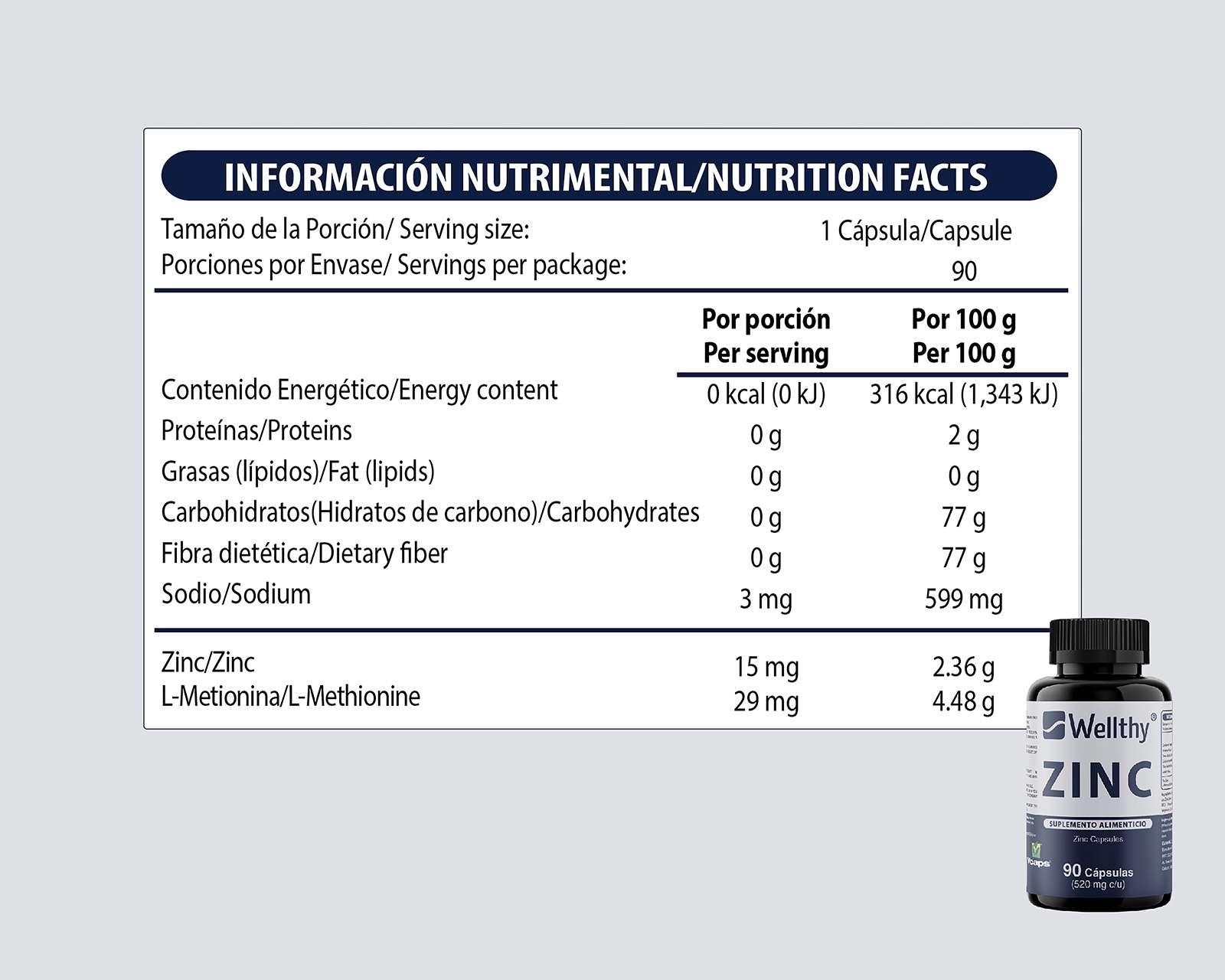 Foto 6 pulgar | Foto 5 | Suplemento Alimenticio Wellthy Zinc 90 Cápsulas
