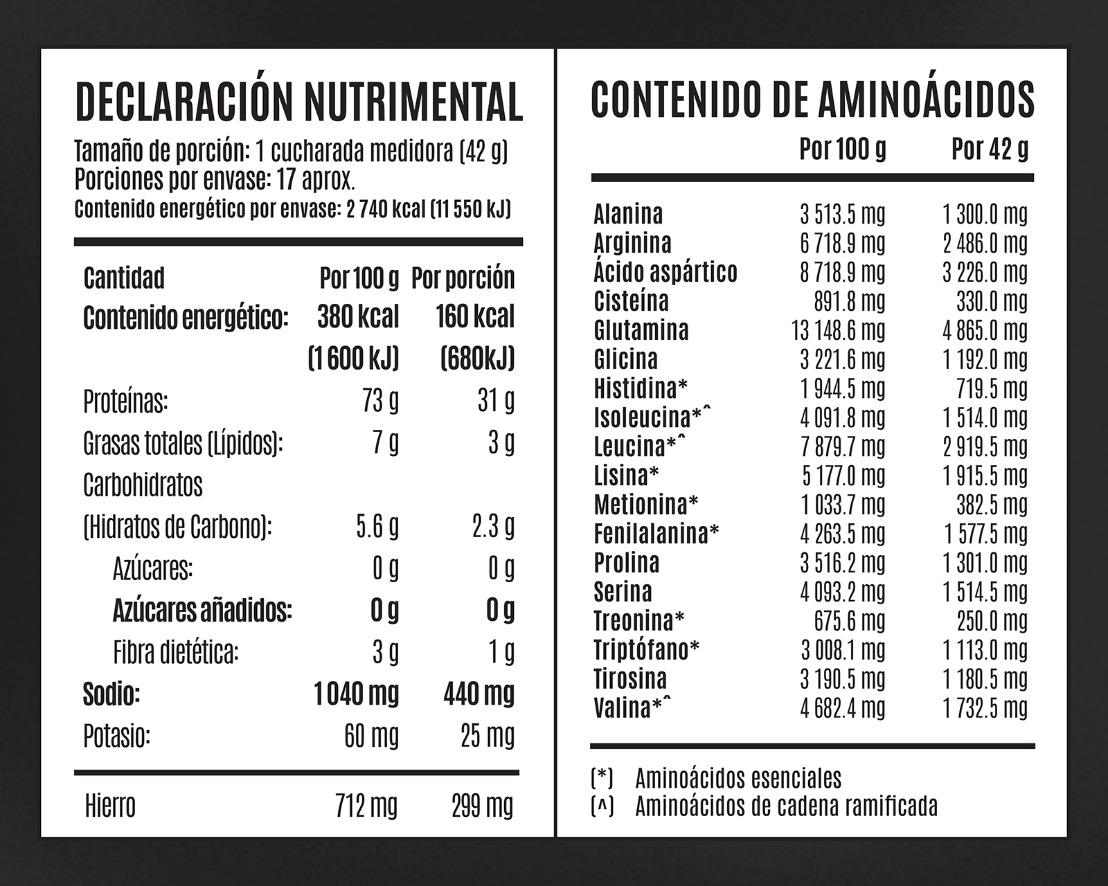 Foto 4 | Foto 4 | Proteína Vegetal Birdman Falcon Sabor Vainilla 722 g