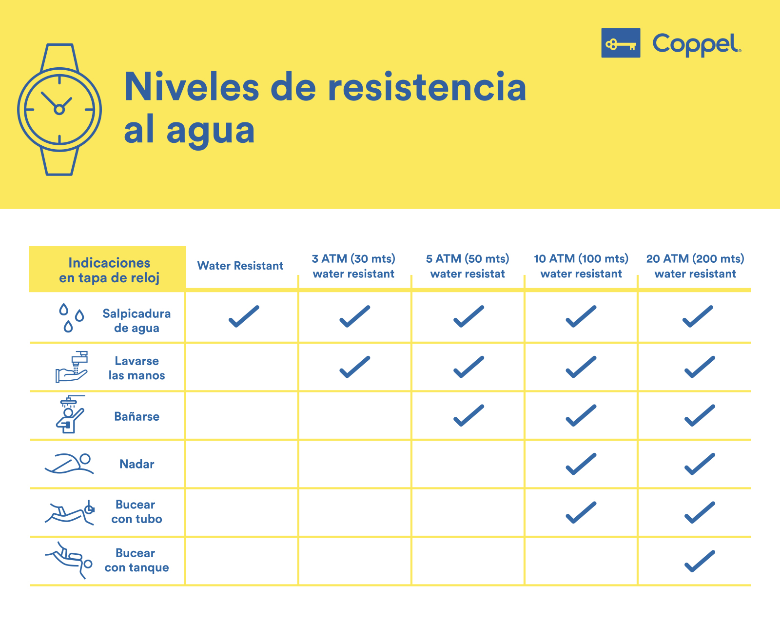 Foto 10 pulgar | Foto 9 | Reloj Fossil ME3217 Negro