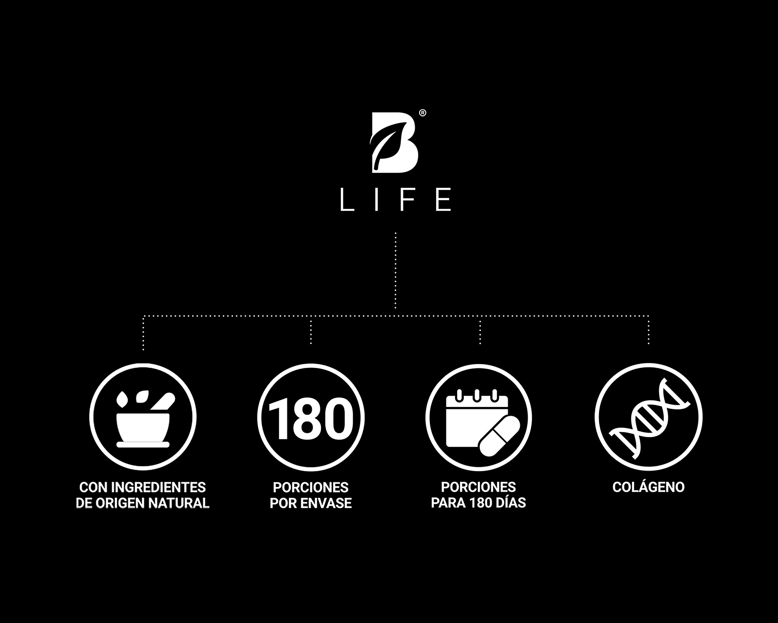 Foto 3 | Foto 3 | Suplemento Alimenticio B Life Colágeno y Vitaminas 180 Cápsulas