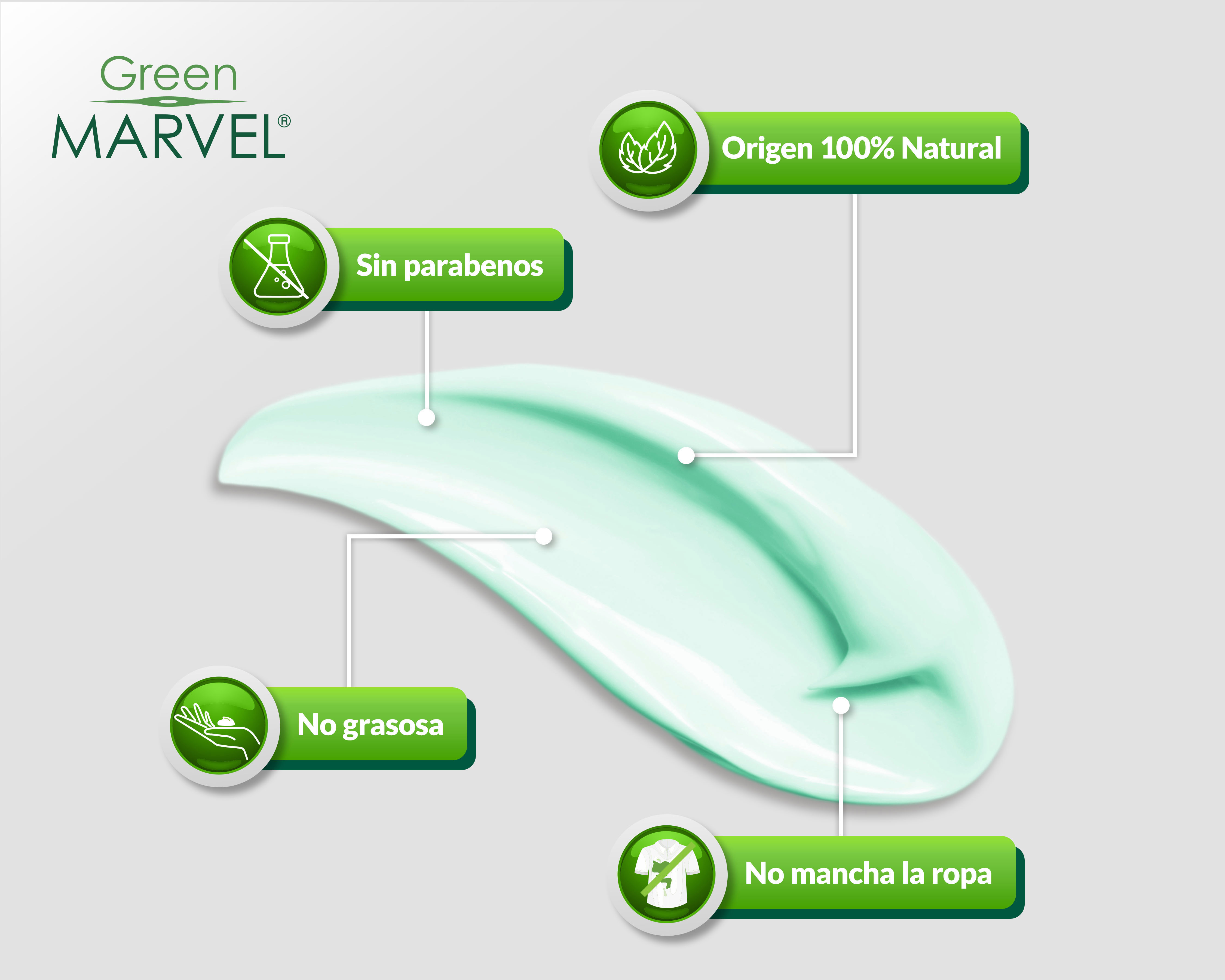 Foto 10 | Foto 10 | Bálsamo Herbal Corporal Inova Green Marvel 250 g