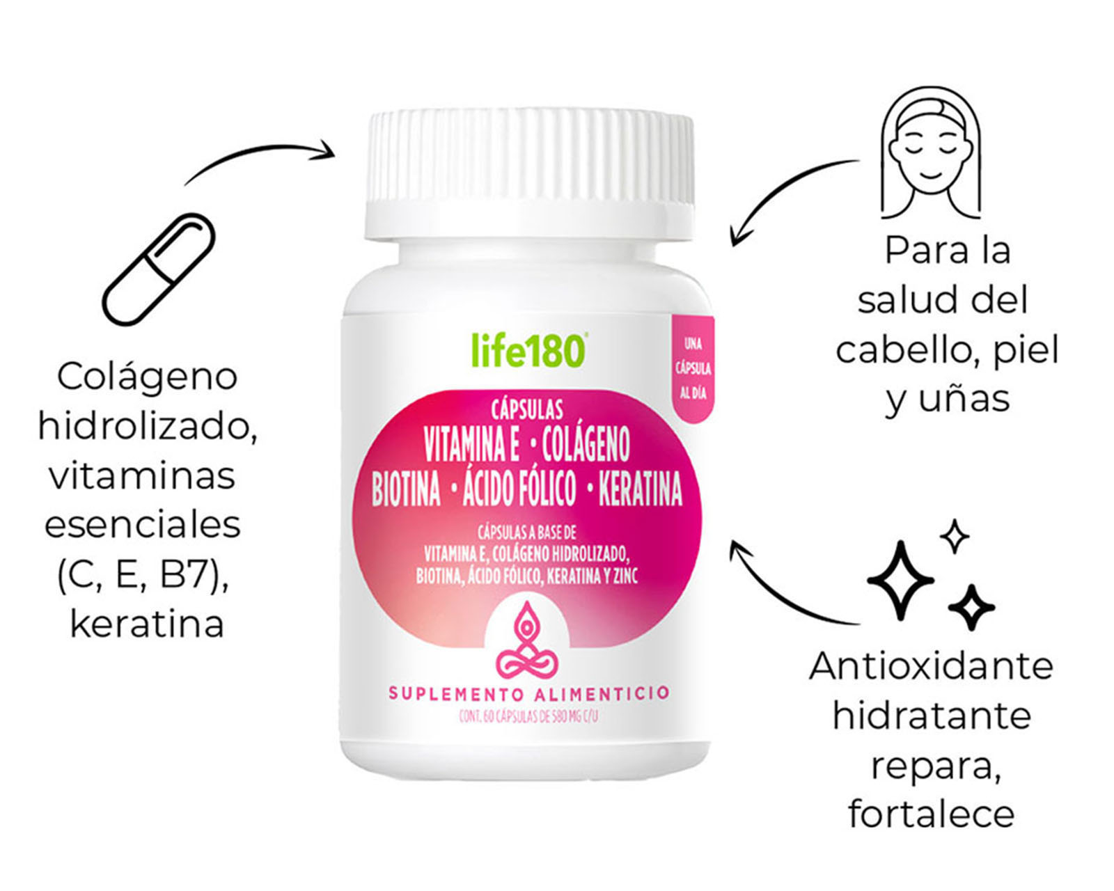 Foto 4 | Foto 4 | Suplemento Alimenticio Life 180 Vitamina E 60 Cápsulas