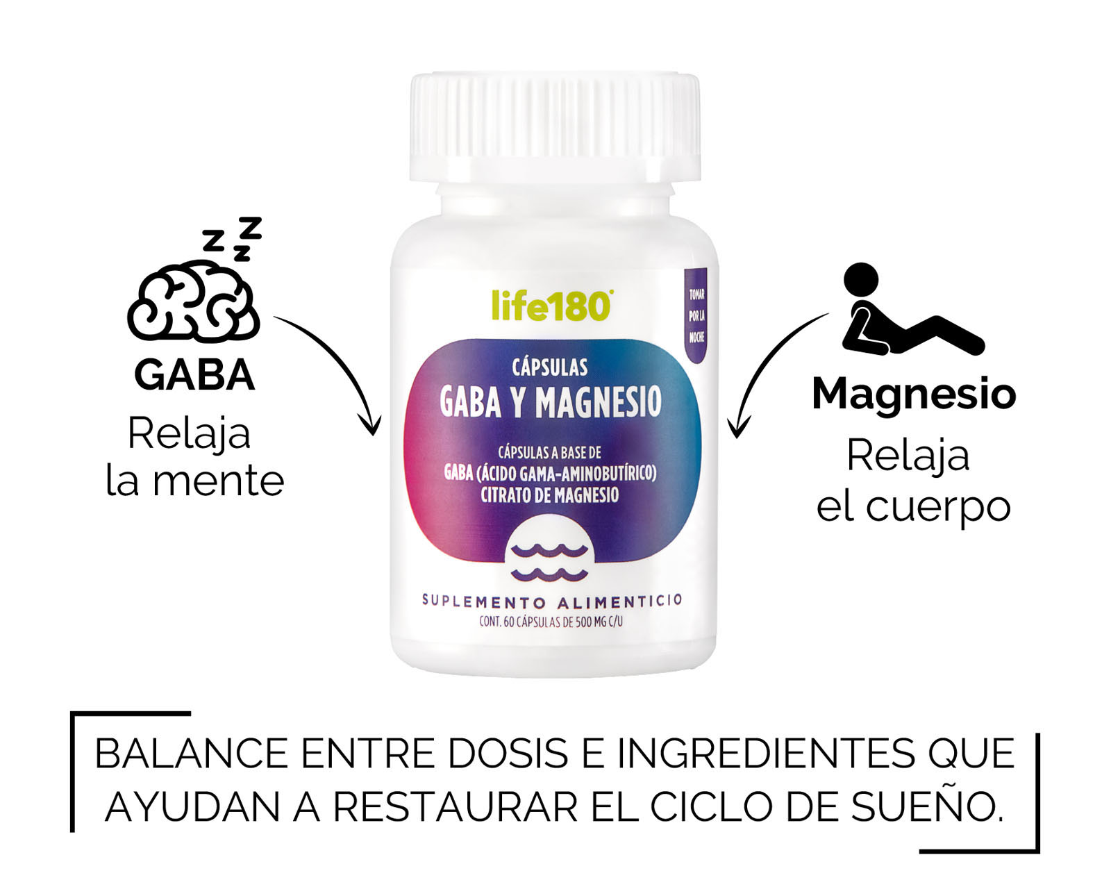 Foto 3 | Foto 3 | Suplemento Alimenticio Life 180 Gaba y Magnesio 60 Cápsulas