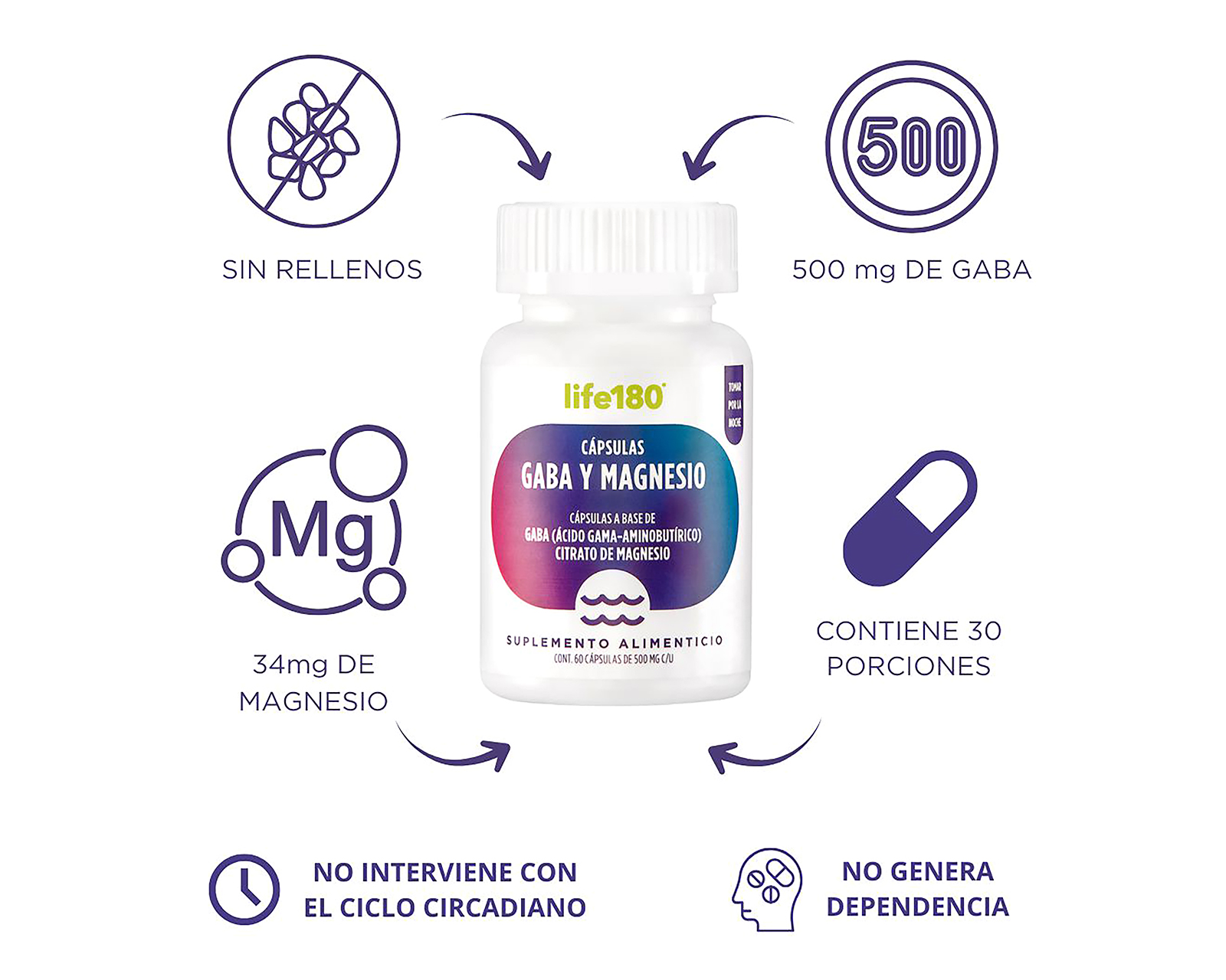 Foto 4 | Foto 4 | Suplemento Alimenticio Life 180 Gaba y Magnesio 60 Cápsulas